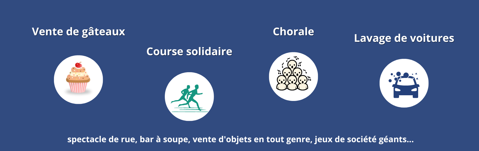 Activités bénévoles