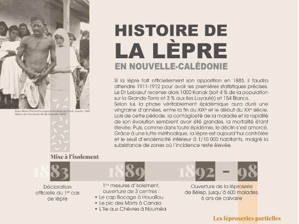 Une exposition consacrée à la lèpre en Nouvelle Calédonie